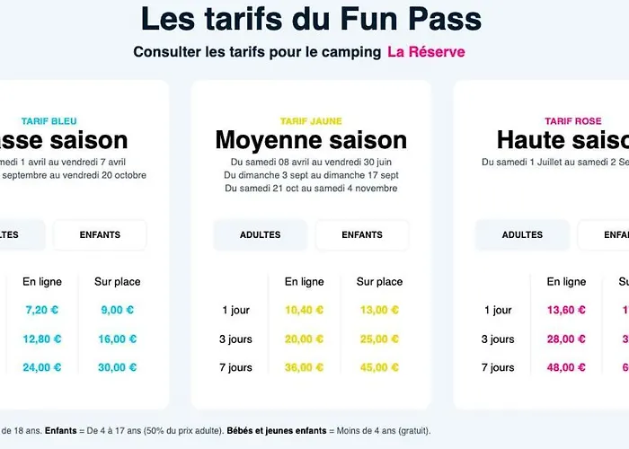 Mobil 685 3 Siblu La Reserve Campingplads *